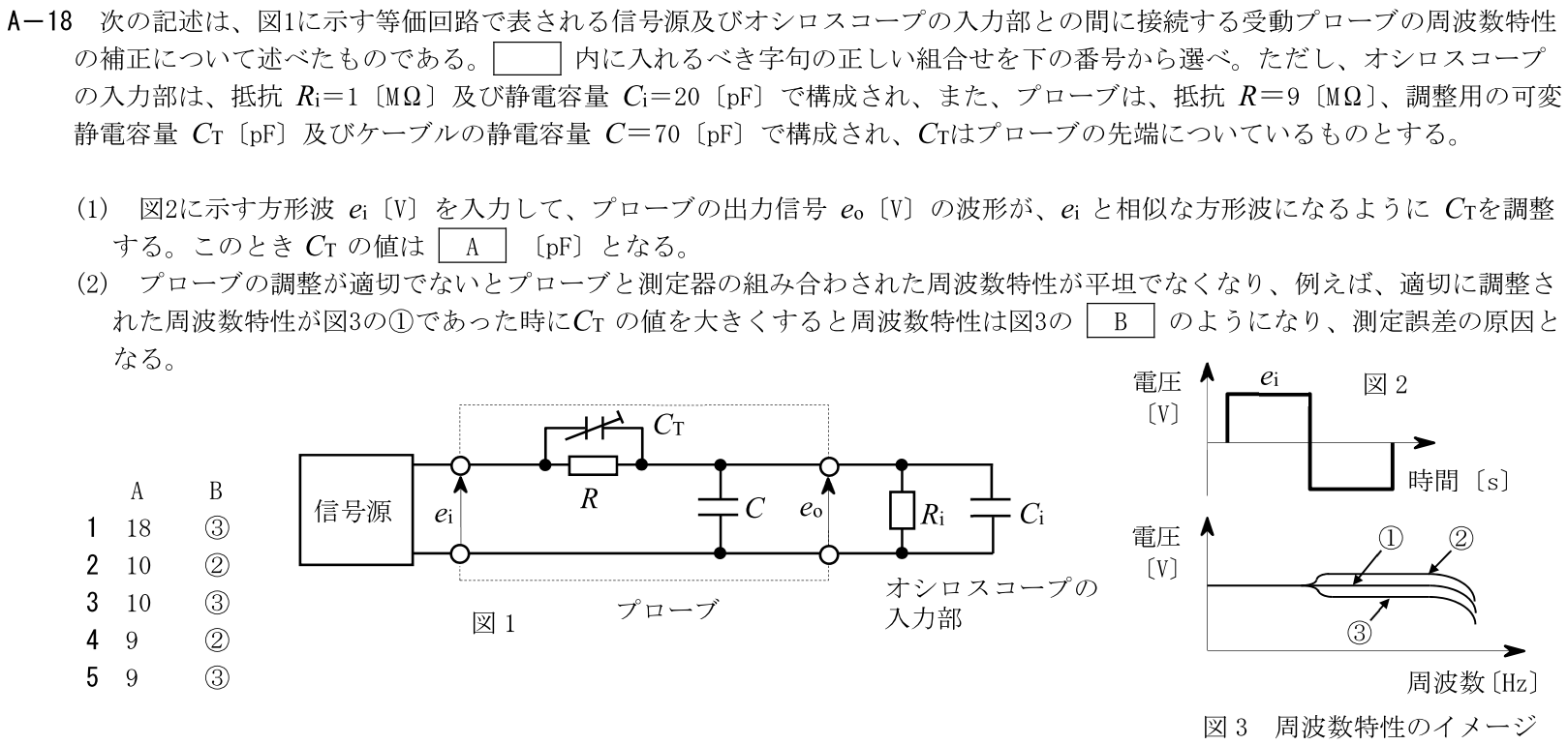 一陸技工学A令和5年01月期第1回A18